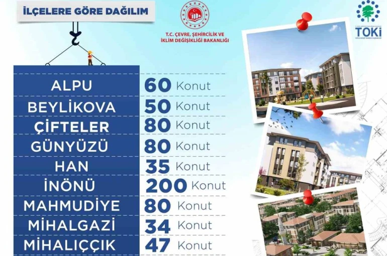 Başkan Albayrak, Eskişehir’de yapılacak sosyal konut sayısını açıkladı 