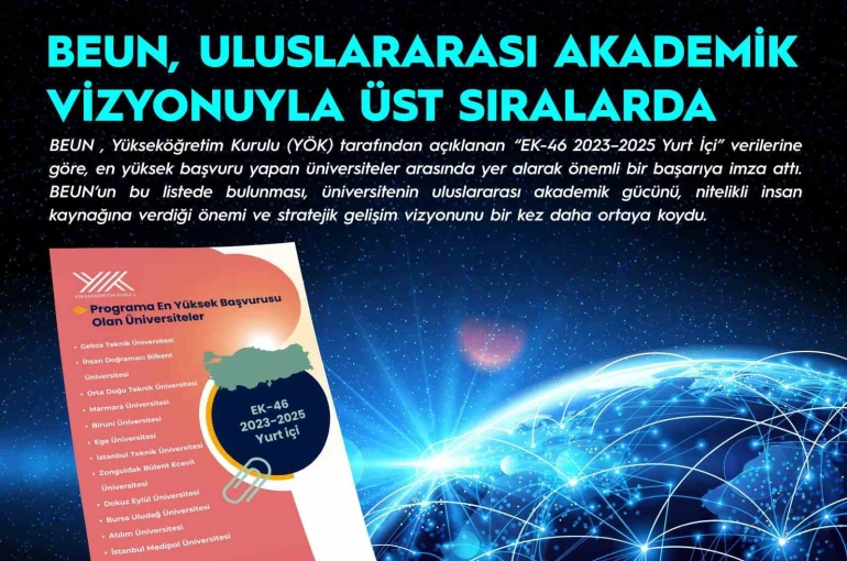 BEUN, Uluslararası Akademik Vizyonuyla Türkiye’nin önde gelen üniversiteleri arasında 