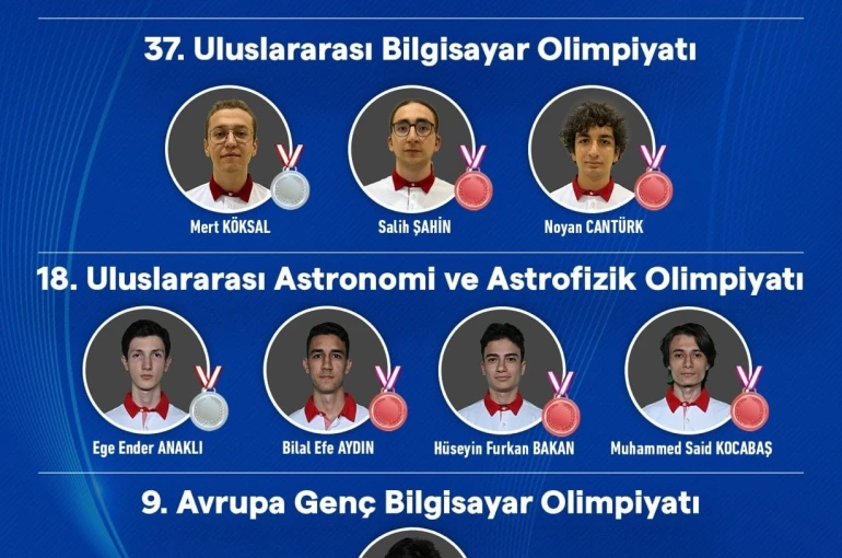 Bilim olimpiyatlarında Türkiye rüzgarı: Türkiye’nin parlak gençlerinden 4 olimpiyatta 12 madalya 