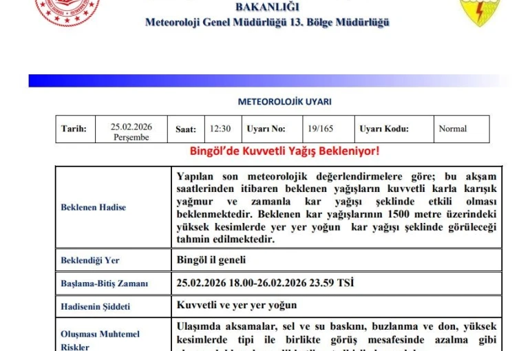 Bingöl için ‘Kuvvetli Yağış’ uyarısı