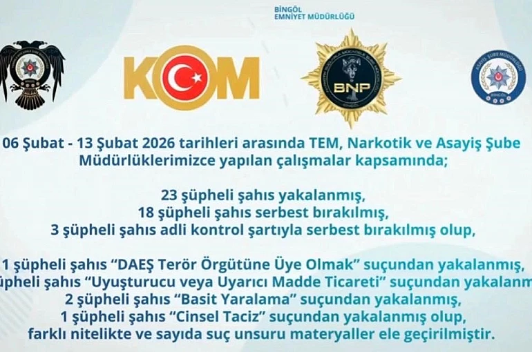 Bingöl’de 47 şüpheli yakalandı 