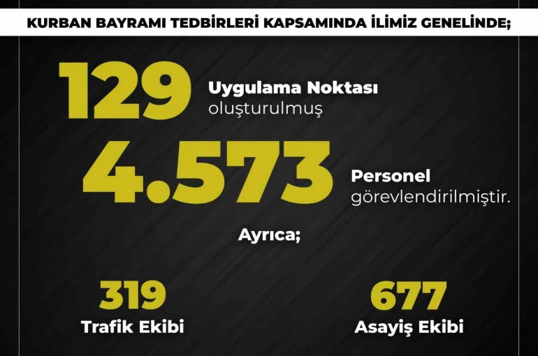 Bingöl’de Kurban Bayramı tedbirleri artırıldı 