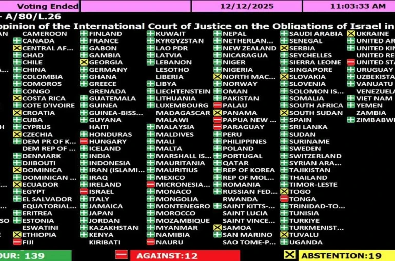 BM Genel Kurulu’ndan İsrail’in Gazze’ye insani yardımların ulaştırılmasına tamamen izin vermesine ilişkin karara onay