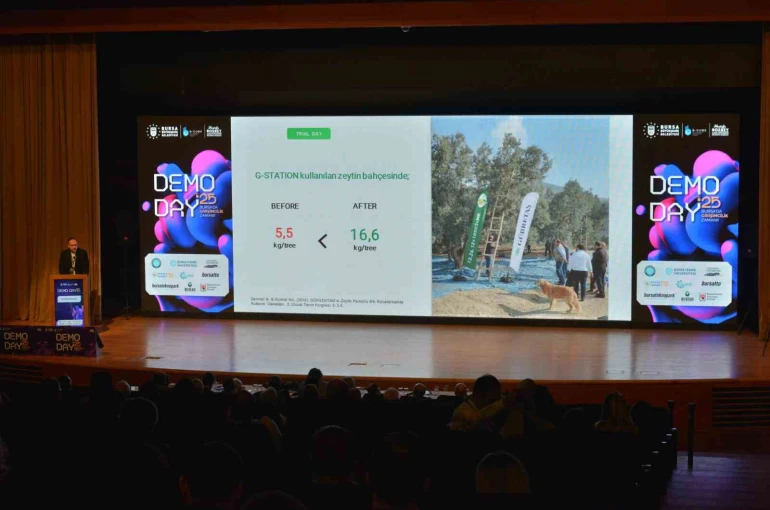 Bursa’da girişimcilere büyük destek 