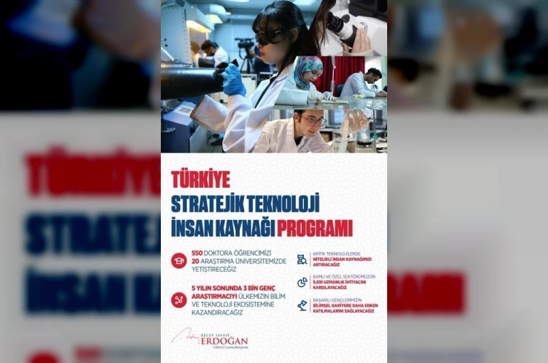 Cumhurbaşkanı Erdoğan: "Ülkemizin bilim ve teknoloji yolculuğunda güçlü bir insan kaynağı hamlesi başlatıyoruz"