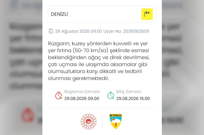 Denizli için kuvvetli rüzgar ve fırtına uyarısı