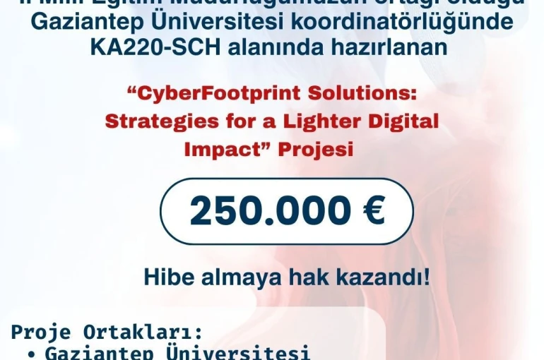 Denizli İl Milli Eğitim Müdürlüğü KA220 Uluslararası iş birliği projesinde 