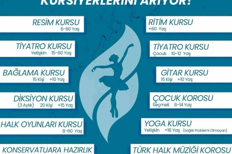 Didim’de sanat akademisi yeni dönem kurs kayıtları başladı