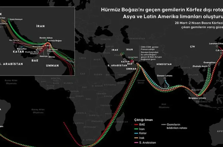 Dünyayı tedirgin eden ihtimal istihbarat raporlarına yansıdı! Savaştan sonra da Hürmüz Boğazı açılmayabilir