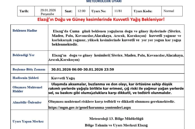 Elazığ için kuvvetli yağış uyarısı 