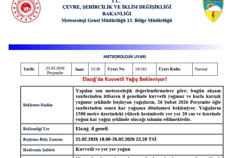 Elazığ için ‘Kuvvetli Yağış’ uyarısı 