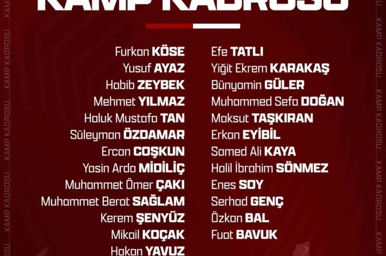 Elazığspor’da Antalya kampı kadrosu belli oldu 