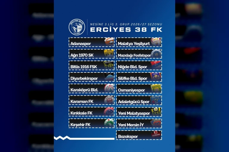 Erciyes 38 FK’nın grubu belli oldu 