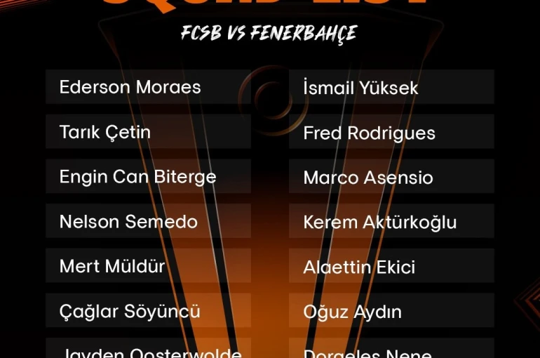 Fenerbahçe’nin FCSB maçı kamp kadrosu belli oldu