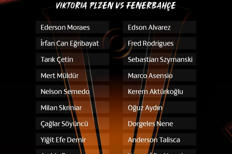 Fenerbahçe’nin Viktoria Plzen maçı kamp kadrosu belli oldu 