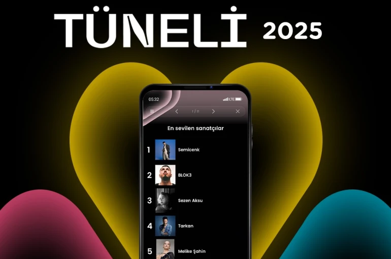 fizy 2025 Zaman Tüneli yayında 