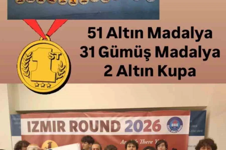 Gökkuşağı Koleji öğrencilerinden World Scholar’s Cup’ta uluslararası başarı 
