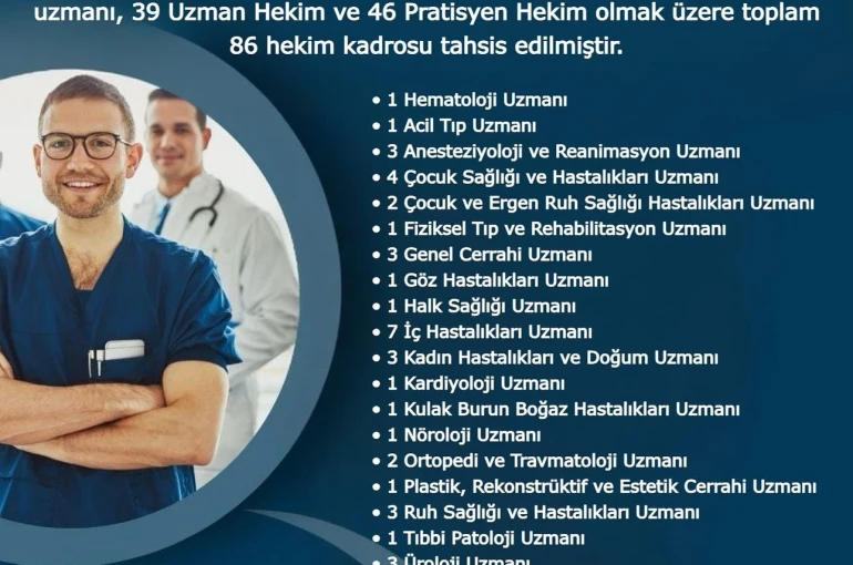 Hakkâri’ye 86 yeni hekim atandı 