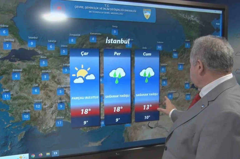 Hava Tahmin Uzmanı Macit: "Ülke genelinde soğuk hava ve yağışlar etkili olacak" 