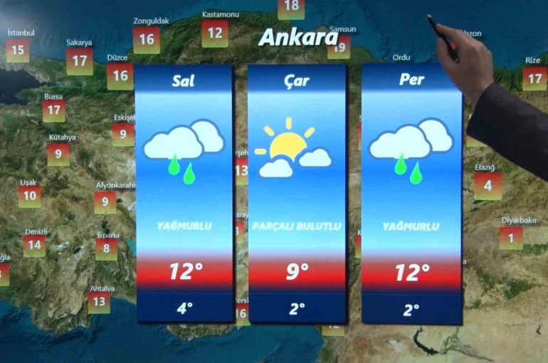 Hava Tahmin Uzmanı Tekin: "Kuvvetli yağışlara karşı vatandaşlarımız dikkatli olmalı"