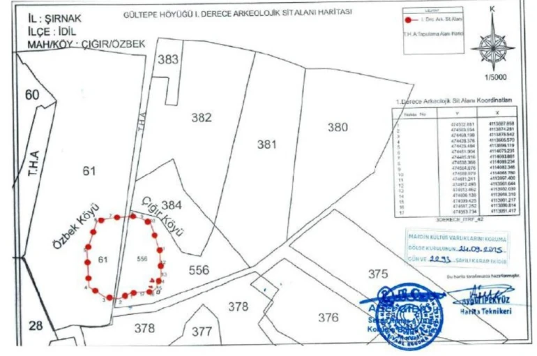 İdil’de iki köy arkeolojik sit alanı ilan edildi 