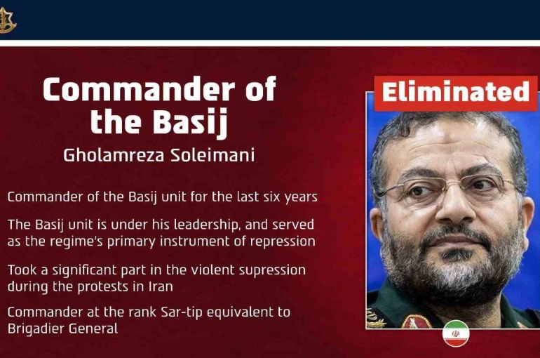 İsrail ordusu: "İran Devrim Muhafızları Besic Gücü Komutanı Süleymani öldürüldü"