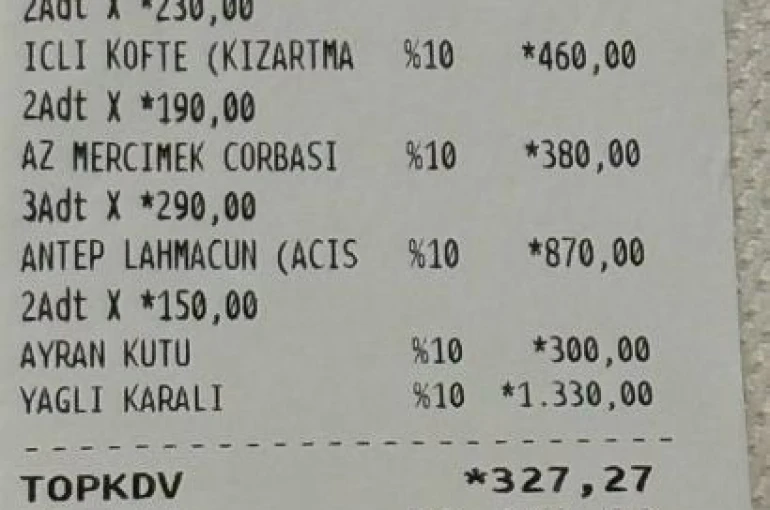 İstanbul’da kebapçıya haksız fiyat artışı denetimi 