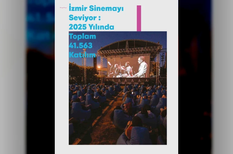 İzmir’in kültür-sanat faaliyetleri 