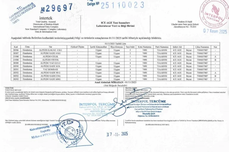 Kahramanmaraş’ın dondurma markası Alpedo hakkındaki "ölümcül bakteri" iddiası asılsız çıktı 