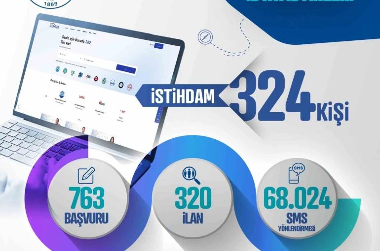 Kariyer Merkezi; 1 ayda 324 istihdama aracılık etti