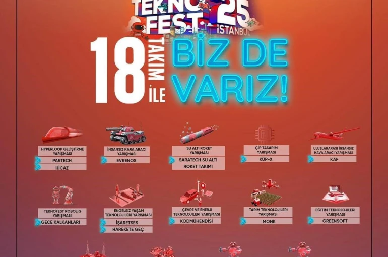 KBÜ’den 18 takım TEKNOFEST finaline adını yazdırdı 