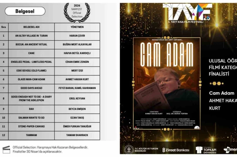 KBÜ’lü öğrenciler "Cam Adam" belgeseliyle çifte final elde etti 