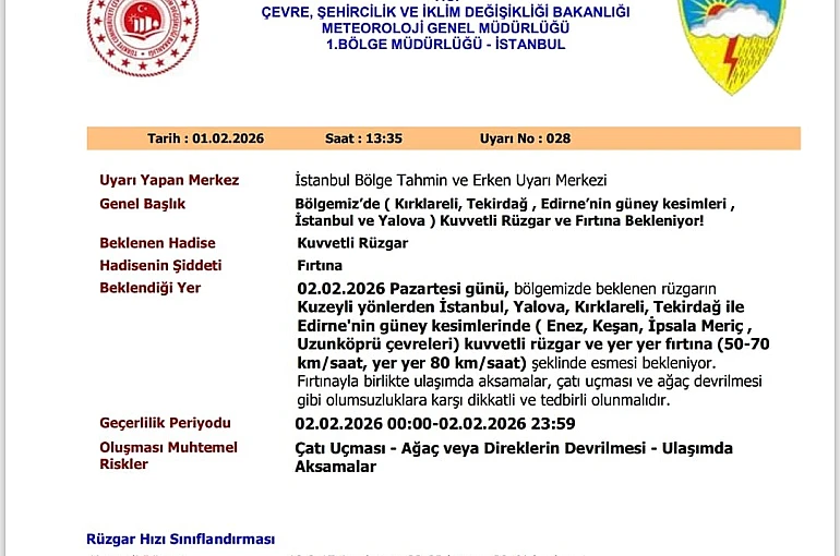 Kırklareli, Tekirdağ ve Edirne için sarı kodlu uyarı 