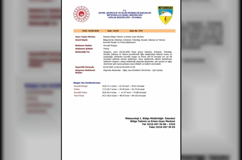 Kırklareli’nde fırtına ve kuvvetli rüzgar uyarısı: Rüzgar 80 km hıza çıkacak 