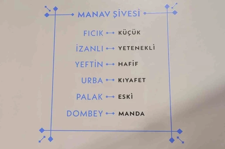 Kocaeli’nin sözlü mirası "Manav Ağzı Sözlüğü" ile kayıt altına alınıyor 