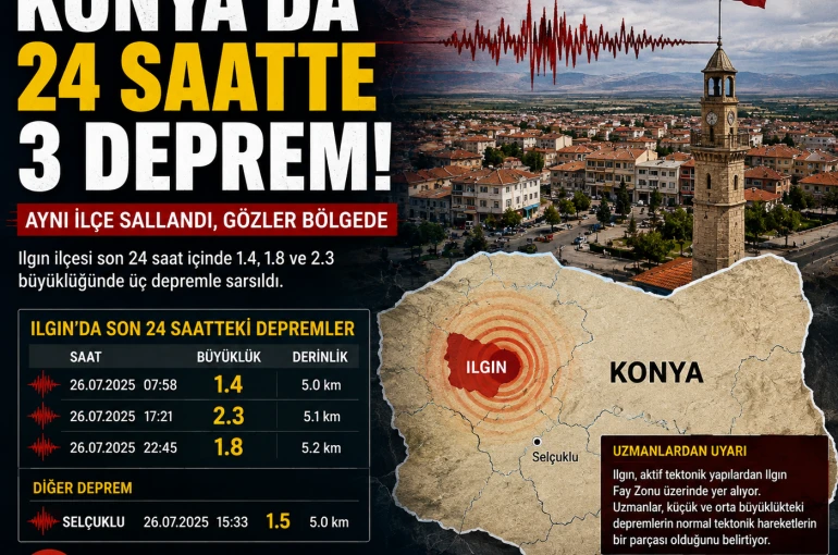 Konya'da 24 Saatte 3 Deprem