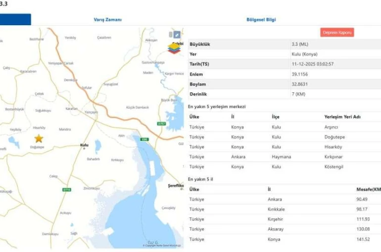 Konya’da peş peşe deprem oldu