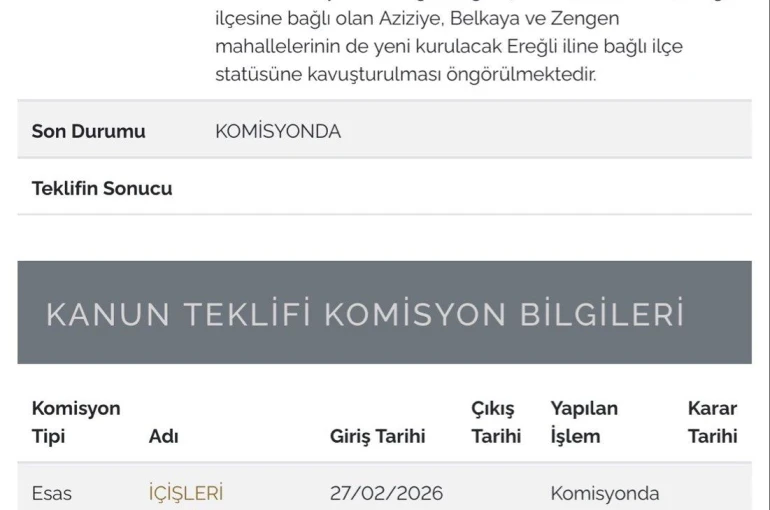 Konya milletvekilinden dikkat çeken öneri! O ilçe il statüsüne mi kavuşuyor?