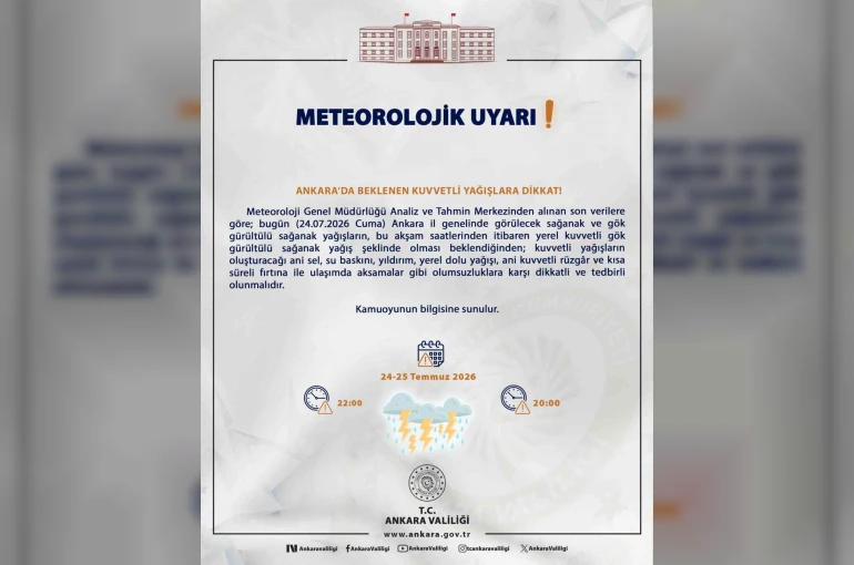 Meteoroloji’den Ankara için sağanak uyarısı 