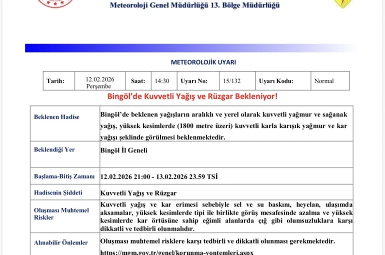 Meteorolojiden Bingöl için kuvvetli yağış uyarısı 