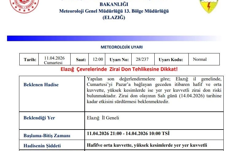 Meteorolojiden Elazığ için zirai don uyarısı 