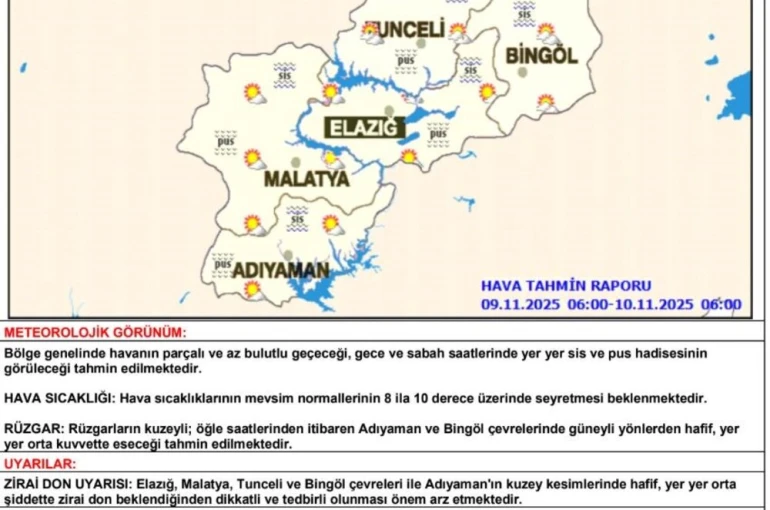 Meteorolojiden toz taşınımı ve zirai don uyarısı 