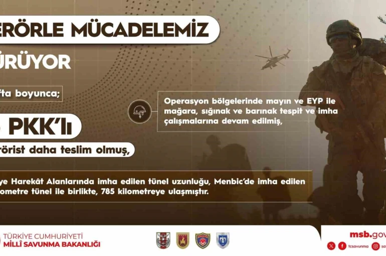 MSB: "Türk Silahlı Kuvvetlerimiz tüm olaylara disiplin anlayışı içerisinde bakmaktadır" 