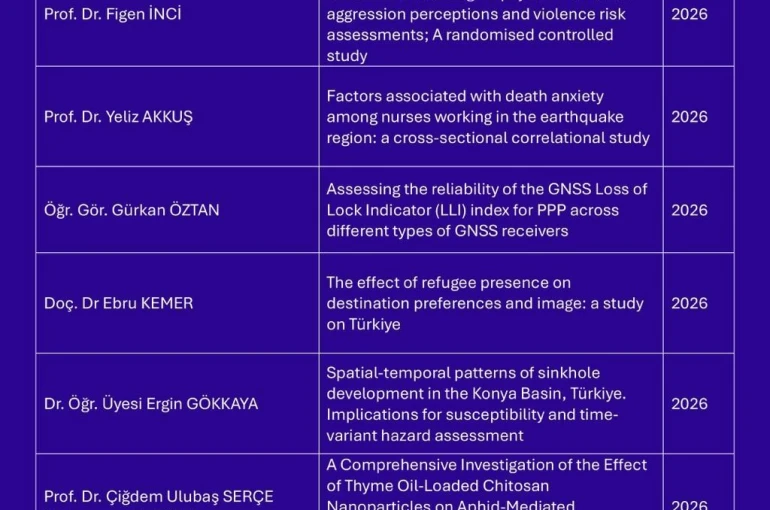 Niğde Ömer Halisdemir Üniversitesi akademisyenlerinden uluslararası yayın başarısı