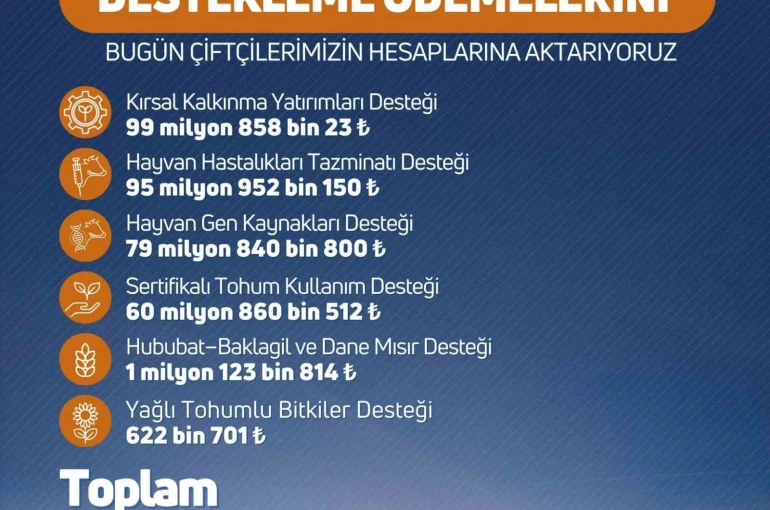 Niğde’de çiftçilere destek ödemesi uyarısı 