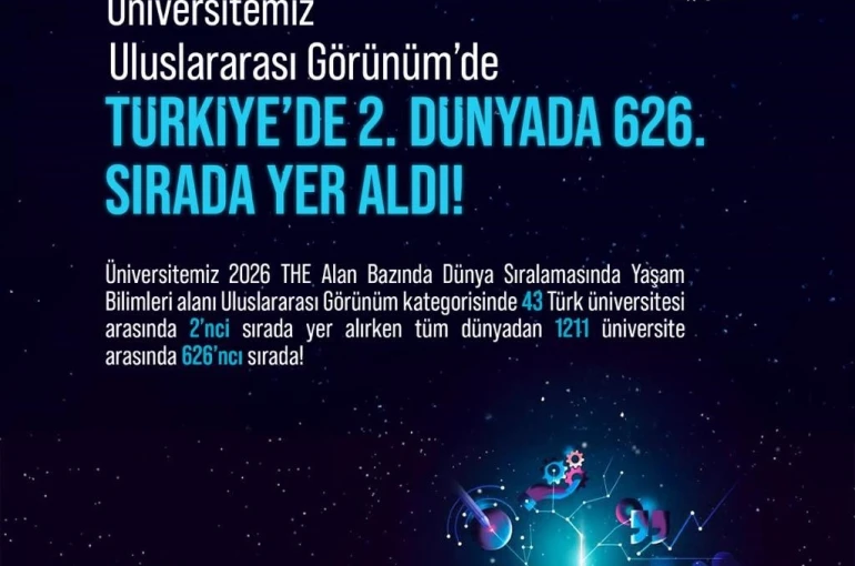 NÖHÜ Uluslararası Görünüm Kategorisi’nde Türkiye 2’ncisi oldu 