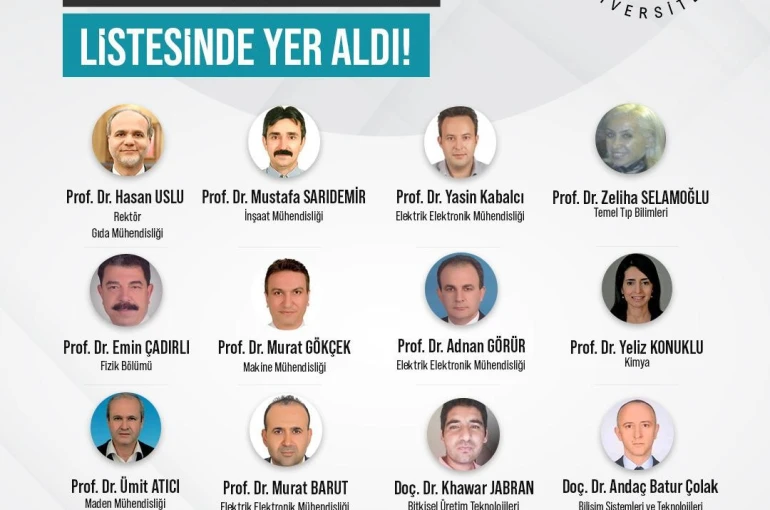 NÖHÜ’den 15 akademisyen dünyanın en etkili bilim insanları arasına girdi