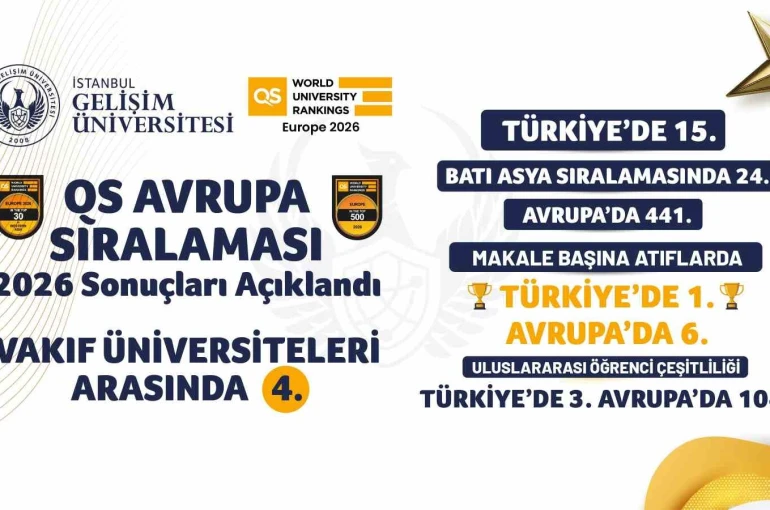 QS 2026 Avrupa Üniversiteleri sıralaması açıklandı 