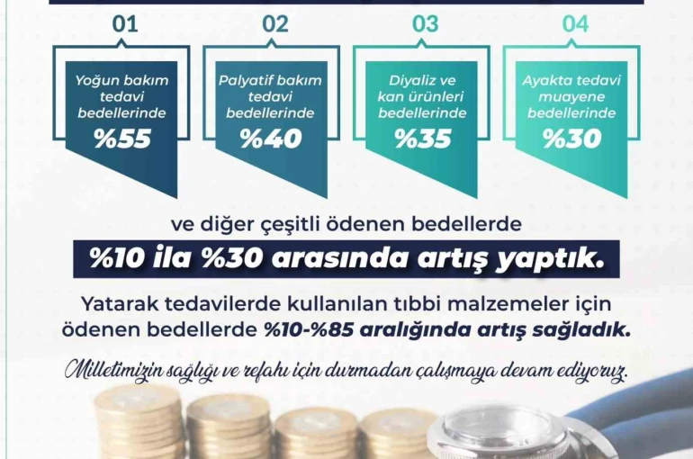 Sağlık hizmetlerinde toplam 110 milyar lira tutarında iyileştirme