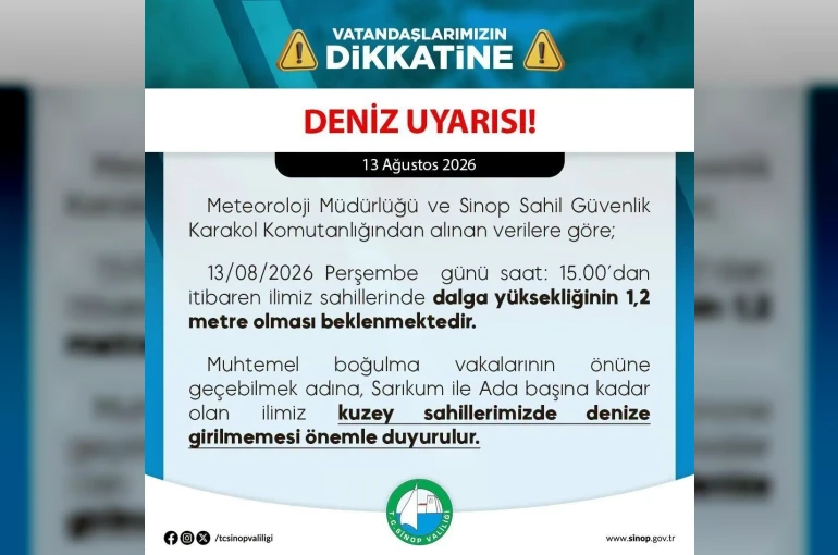 Sinop’ta deniz uyarısı